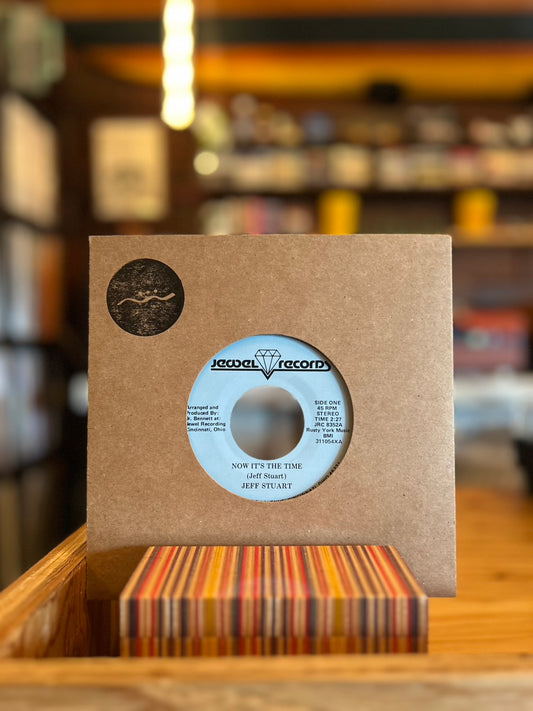 JEFF STUART / NOW IT'S THE TIME